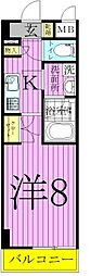 JR常磐線 綾瀬駅 徒歩10分