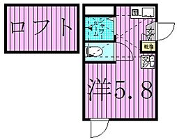 東京メトロ千代田線 北千住駅 徒歩10分