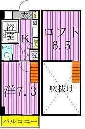 東京メトロ千代田線 北綾瀬駅 徒歩5分