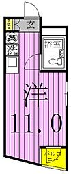 JR常磐線 綾瀬駅 徒歩13分