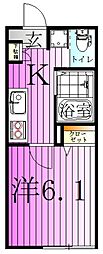 東武大師線 大師前駅 徒歩5分