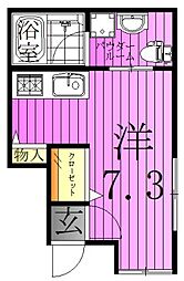 東武大師線 大師前駅 徒歩11分