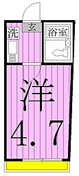 エルプレミア亀有 2階/-