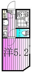 サザンロード北千住 3階
