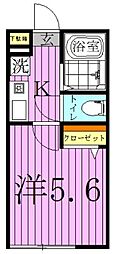 CASAR千住大橋 2階