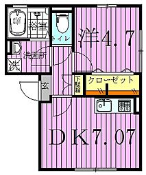 日暮里舎人ライナー 西新井大師西駅 徒歩11分
