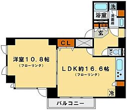 末広町駅 23.2万円