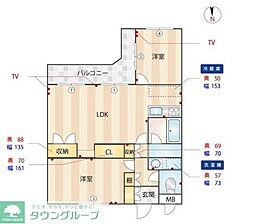 エマーレ南大泉Sud 2LDKの間取図画像