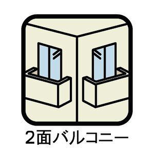 設備を拡大表示