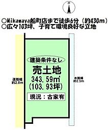 切石町1丁目　売土地