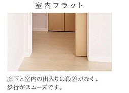 新築中央地所西条駅前ビル 907 9階1LDKのリビング/ダイニング