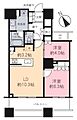 ザ・パークハウス西新宿タワー6035階13,600万円