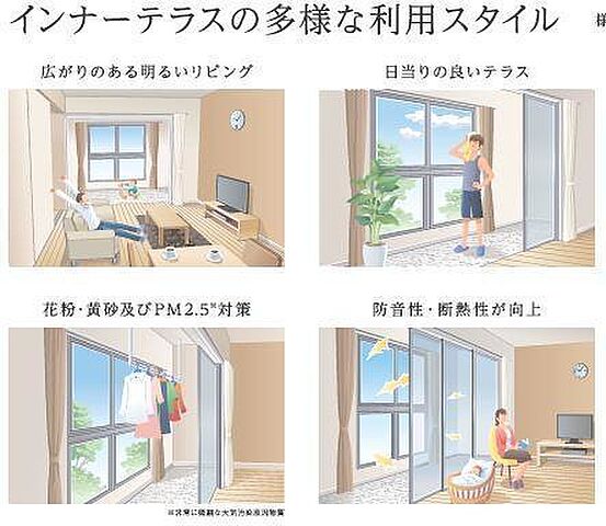 リビング/ダイニング