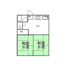 フォーブルエルメス 2DKの間取図画像