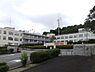 周辺：【市役所・区役所】山口市役所まで1254ｍ