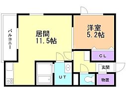 JR室蘭本線 沼ノ端駅 徒歩23分