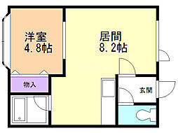 フラットときわ住環 1DKの間取図画像