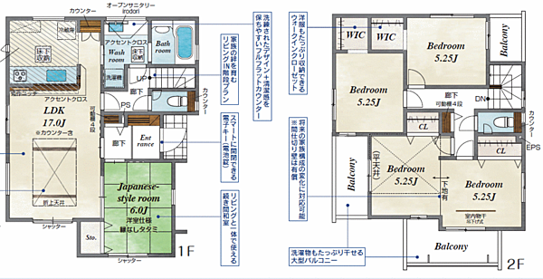 間取りを拡大表示