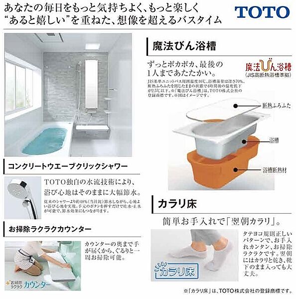 浴室を拡大表示