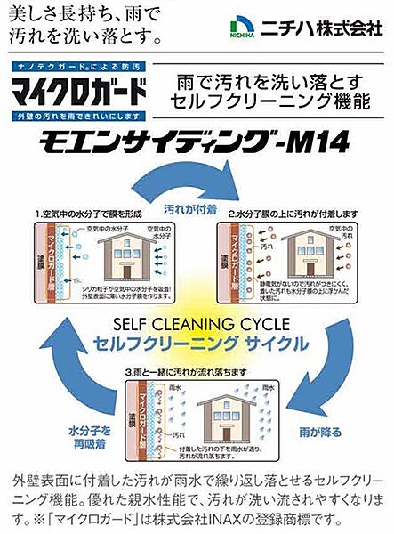 外観を拡大表示