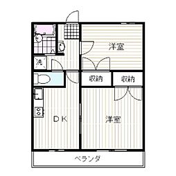🉐敷金礼金0円！🉐ベンデュールII