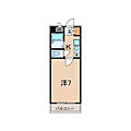 たけさだハイツ2階3.0万円