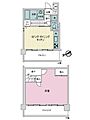 セザール横浜仲町台2階3,780万円