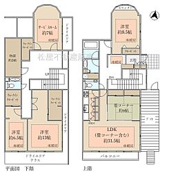 間取図画像 3SLDK