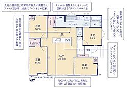東大沼町4丁目 12期 2号棟