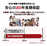 安心して住み続けて頂くために建物の20年保証制度の導入を行っています。当社が必要と認めた有償のメンテナンス工事を実施して頂くことにより、さらに10年間保証を延長することが出来ます。