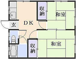 中井アパート 2DKの間取図画像