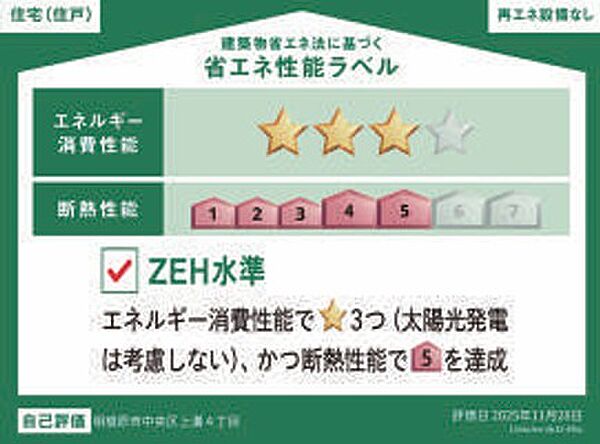 その他を拡大表示