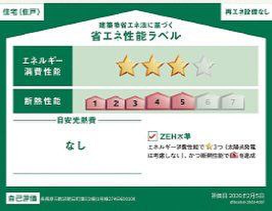 省エネ性能ラベル