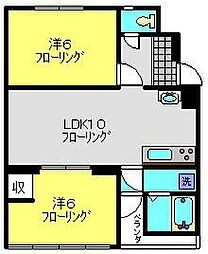 東和マンション 2LDKの間取図画像