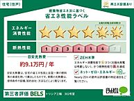 長野県長野市三輪7丁目：物件画像／ピタットハウス長野駅前店　株式会社東邦不動産プラザ