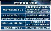 住宅性能表示制度