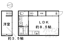 レトロハウス夷馬場