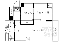 パークサイドミブアネックス 2LDKの間取図画像