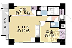 ジオエント四条大宮 2LDKの間取図画像