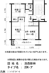 物件の間取り