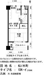 物件の間取り