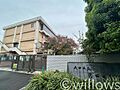 大田区立蒲田中...