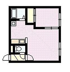 ティエラ