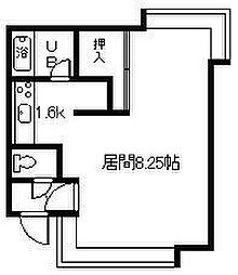 リコス
