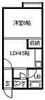 北海道旭川市緑が丘東四条2丁目：物件画像／ビッグ旭川南6条通店　株式会社生活プロデュースリーシング