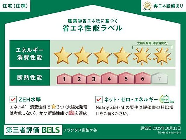 省エネ性能ラベル