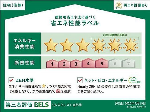 省エネ性能ラベル