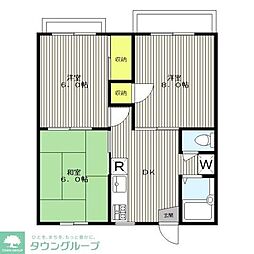 ホーレストハイムヨコミゾ 3DKの間取図画像