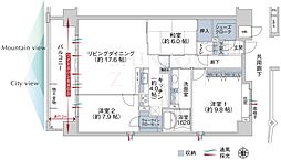 高崎駅 3,280万円