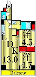 ALPHACOURT町屋 2LDKの間取図画像